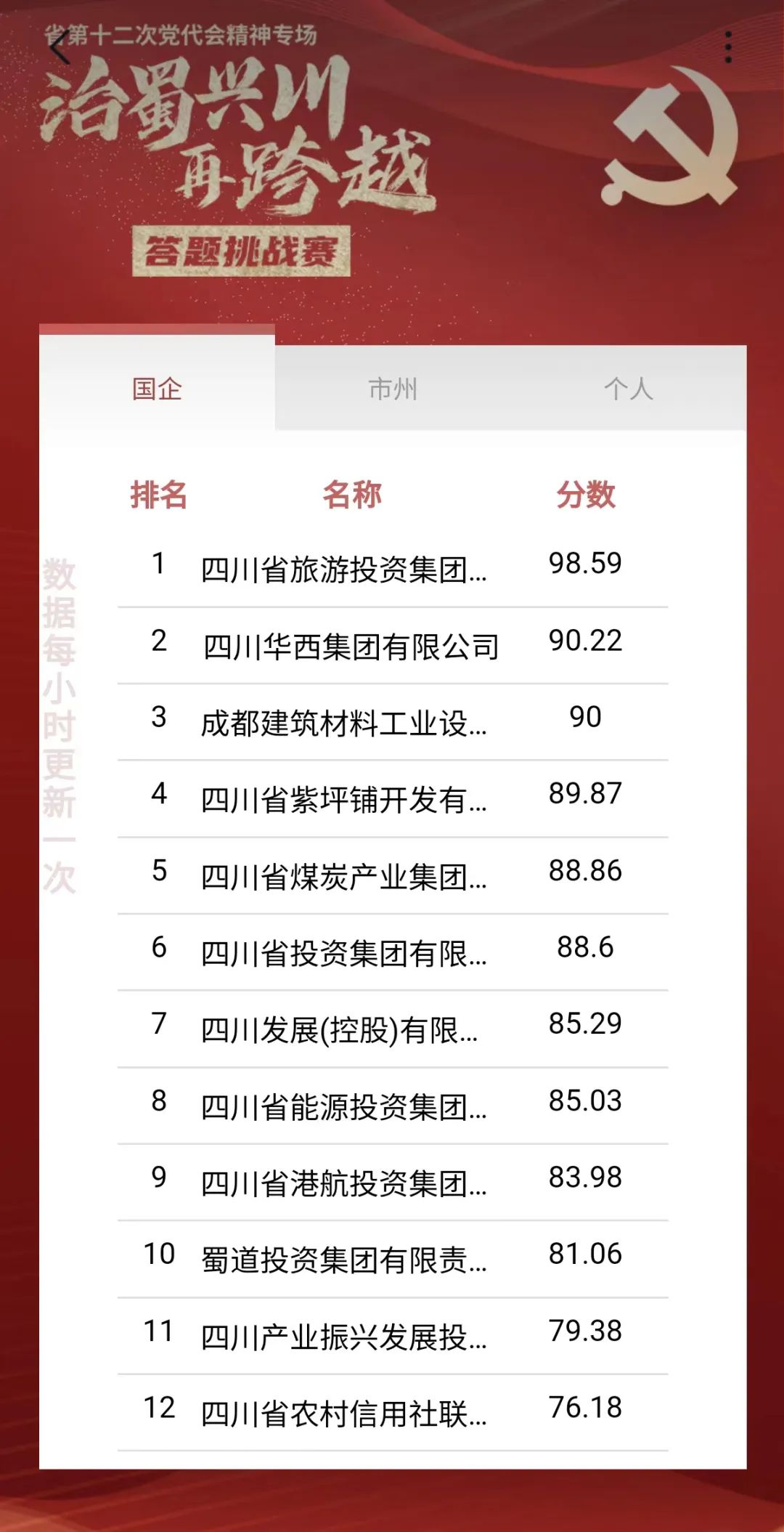 d1d548d8-e06d-45b7-a620-5da99a2cf8be d1d548d8-e06d-45b7-a620-5da99a2cf8be